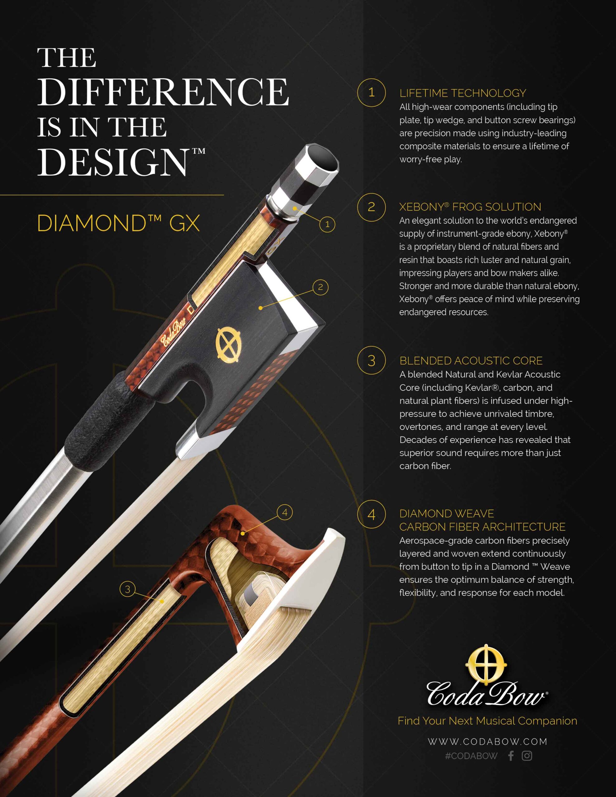 diamond gx brochure